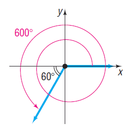 Reference angle for 600 degrees