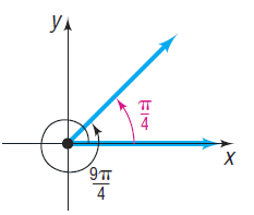 Coterminal angle 9pi/4 and pi/4