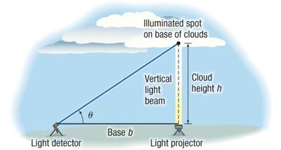 Measuring cloud height using trigonometry