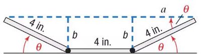 Gutter cross-section with sides bent at angle theta