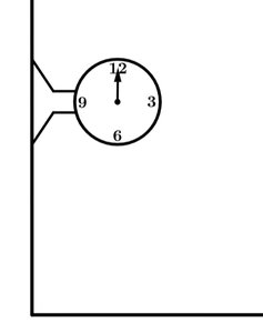 Sinusoidal graph with labeled points F, G, J, K, P