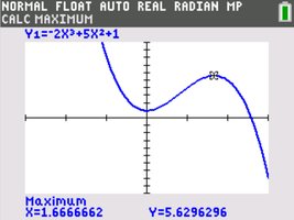 Graphing utility showing local maximum