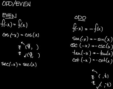 Even and odd trigonometric functions