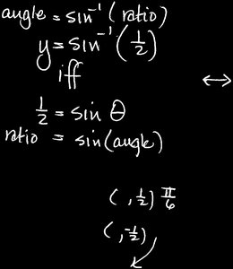 Solving for exact values using inverse sine