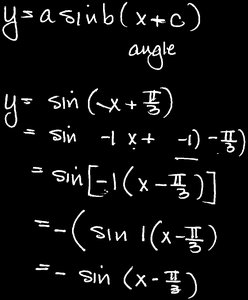 Transformations of sine function