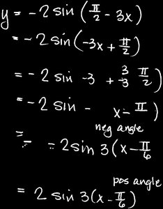 Transformations of sine function