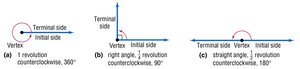 Revolution, right angle, and straight angle