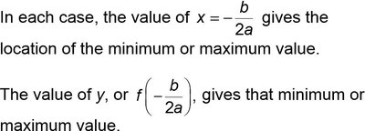 Location and value of minimum or maximum for quadratic functions