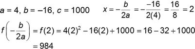 Calculating minimum value for f(x) = 4x^2 - 16x + 1000