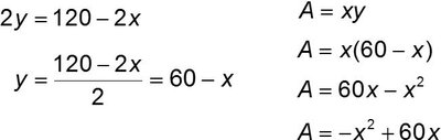 Expressing area as a quadratic function for optimization