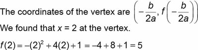 Calculating y-coordinate of vertex for f(x) = -x^2 + 4x + 1