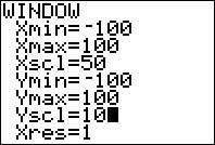 Graphing calculator window settings for viewing rectangle
