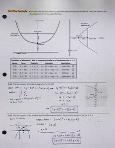 Parabola with labeled vertex, focus, directrix, and a summary table of parabola properties