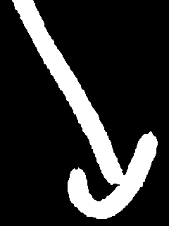 Tangent and cotangent formulas