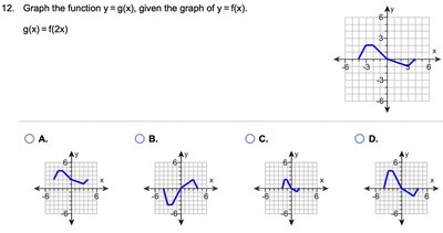 Horizontal compression of a function