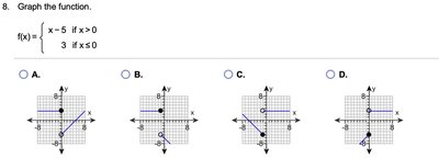 Graphing a piecewise function