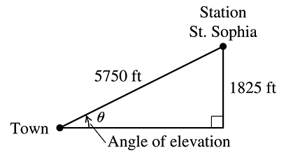Right triangle showing angle of elevation from town to station