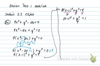 Completing the square for ellipse equation