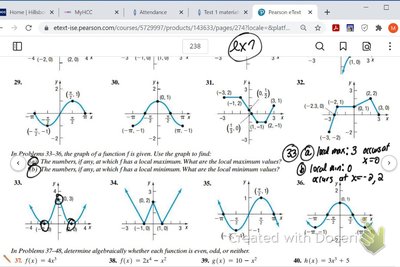 Identifying local maxima and minima on graphs