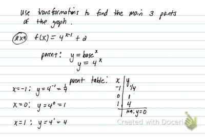 Table of values for transformed exponential function