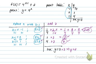 Half-life calculation example