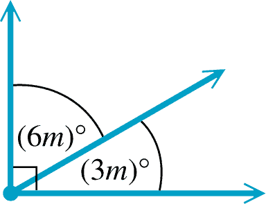 Complementary Angles Example