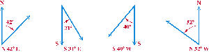 Examples of bearings using the second method