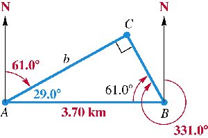Triangle with bearings from two stations (duplicate for clarity)