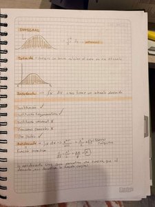 Graphical representation of definite and indefinite integrals