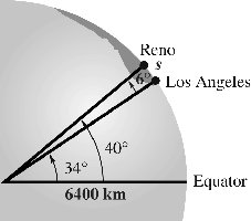 Earth with central angle between two cities