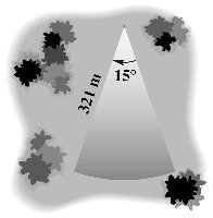 Sector-shaped field with given radius and angle
