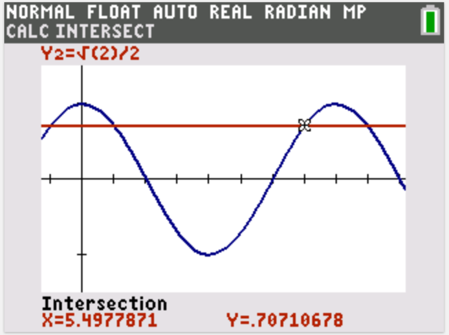 Graph showing intersection for cos q = sqrt(2)/2 at x ≈ 5.50