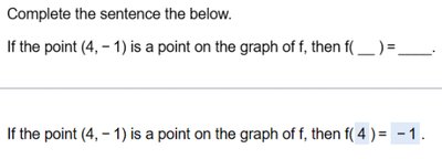 Graph for vertical-line test and analysis