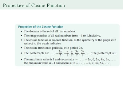 Properties of Cosine Function