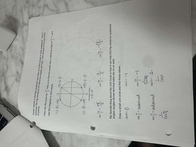 Unit circle with angles and coordinates labeled