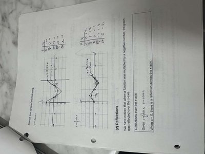 Graphs of sine and cosine functions with transformations