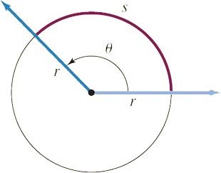 Arc length and central angle in a circle
