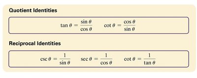 Quotient and reciprocal identities