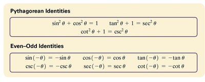 Pythagorean and even-odd identities
