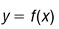 Graph showing absolute maximum and minimum