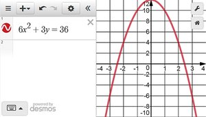 Graphing with Desmos