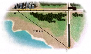 Map diagram showing two trains traveling west and south, 200 km apart after 2 hours