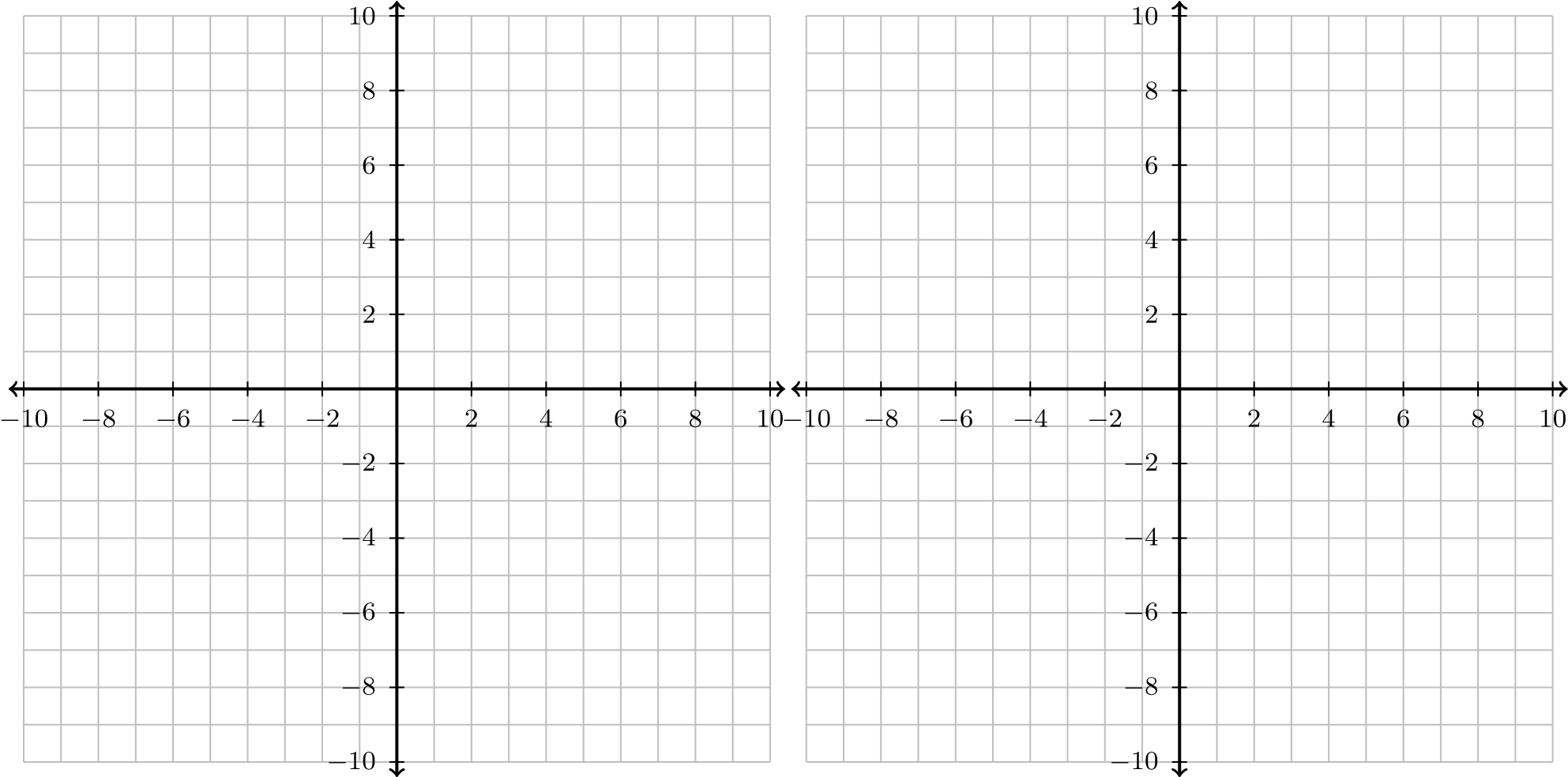 Set of four coordinate plane graphs showing different linear equations