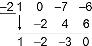 Synthetic division example