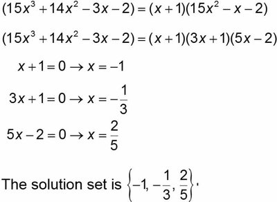 Factoring and solution set