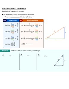 Table of fundamental trigonometric identities and reciprocal functions