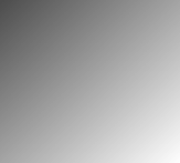 Open and closed intervals on number line