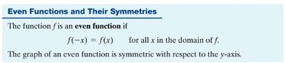 Even functions and their symmetries