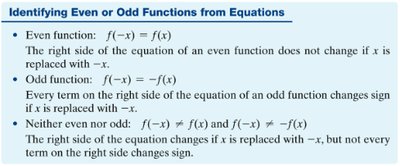 Identifying even or odd functions from equations