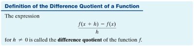 Definition of the difference quotient